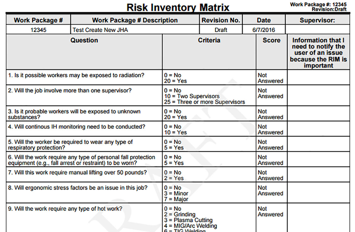 JHA Risk Inventory Matrix (RIM)